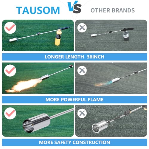 Weed Torch, 36" Heavy Duty Propane Weed Burner Flamethrower, 1,500,000 BTU Large Nozzle & Adjustable Flame for Weeding, Snow Melting, Roofing & Wood Burning - Easy Piezo Ignition