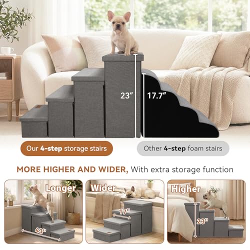 Image of Zerbuger Dog Stairs with Storage 23 inch H, 4-Step Wider Dog Steps for High Beds Window, Folding Sturdy Pet Stairs Gift for Injured Old Dogs Cats, Ramp for Climbing Car Up to 200 lbs,(Gray, No Condo)