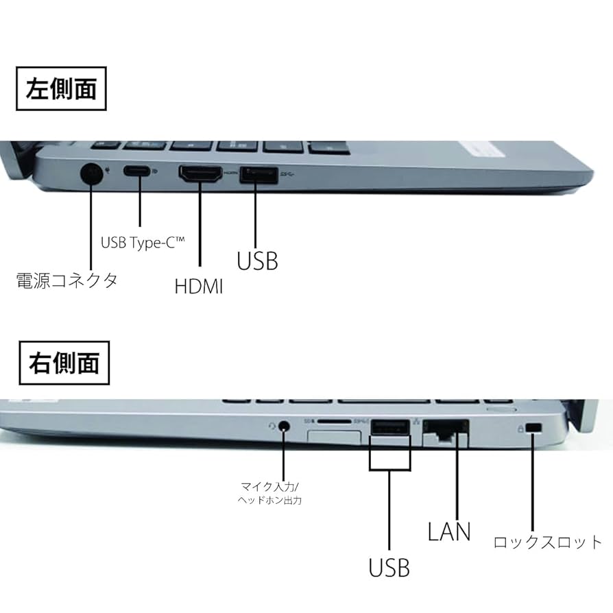 Dellノートパソコン/i5-10310U/SSD256GB/メモリ8GB/無線 Dellノートパソコン/i5-10310U/SSD256GB/メモリ8GB/無線 - メルカリ