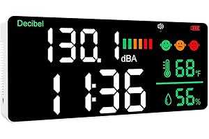 #1 Sound Frequency Meter with 5-in-1 capabilities