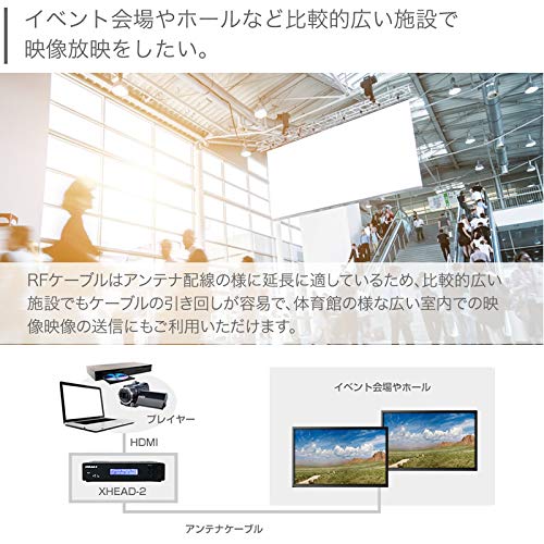 【期間限定値下！】マイコンソフト 電波新聞社 地デジ対応 変調器 XHEAD-2 Amazon.co.jp: 電波新聞社 地デジ対応 OFDM変調器 混合器＋HDMI
