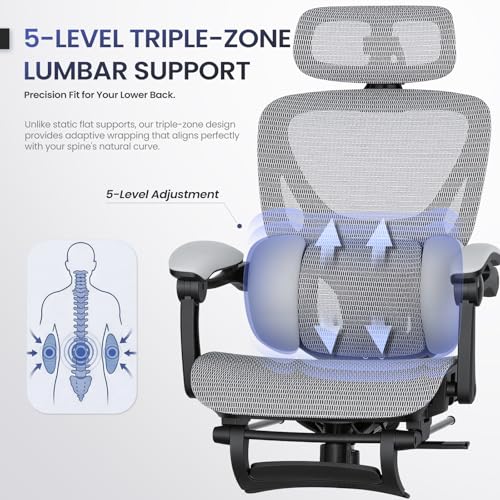 Image of MALOL Ergonomic Mesh Office Chair with Footrest, Executive High Back Computer Desk Chair with 3D Adjustable Headrest & 5-Level Lumbar Support, Reclining Tilt Lock, 3D Arms, 300LBS Capacity, White