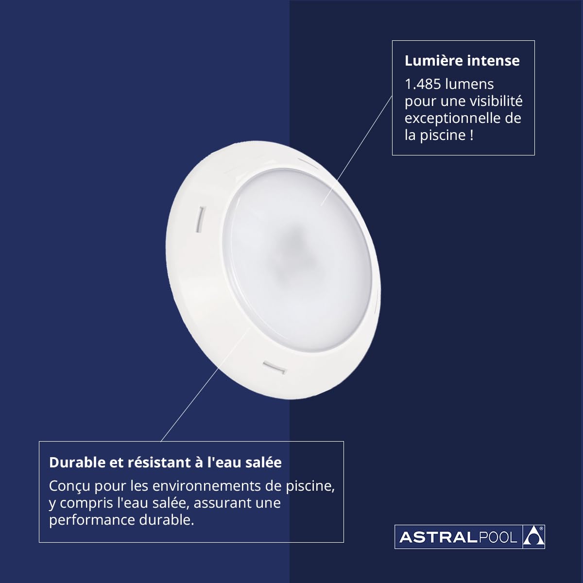 LumiPlus Rapid 1.11 - Projecteur de Piscine à LED Blanche - 16 W (24VA) - 1 485 LM - pour piscines en béton - Éclairage Optimal et Faible consommation d'énergie - AstralPool
