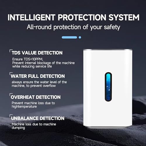 DVMFQFA Portable H2 Therapy Device Specifications