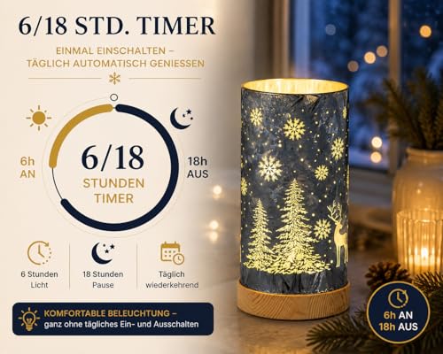 formano LED Tischlampe Deko Winterblau Stimmungslicht Zylinder 20 cm mit Holzsockel, Farbglas in geeister Optik, warmweißes LED Licht mit 6/18 Std. Timer für Herbst Weihnachten Fensterbank – Bild 3