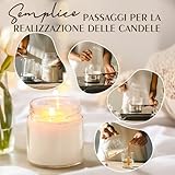 Waxcanpy B0CZDPXZYW lato 4