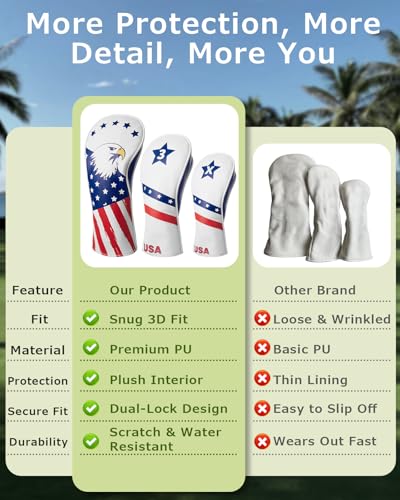 Fitense Golf Head Covers, 3 Pack Golf Club Head Covers USA Stars and Stripes, Velour Lined for Extra Club Protection, Designed to Fit All Woods and Drivers Velour Lined (1,3,X) - Thumbnail 7