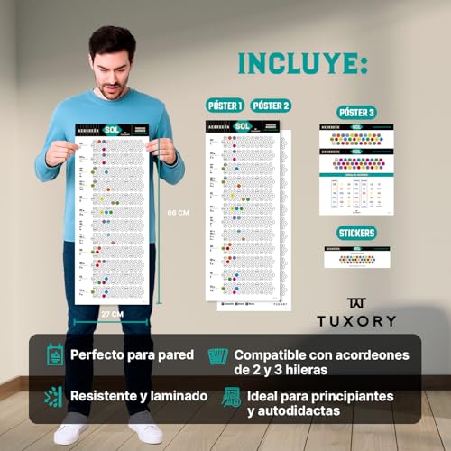 image for TUXORY Button Accordion Learning Poster with Chords, Scales and Notes,