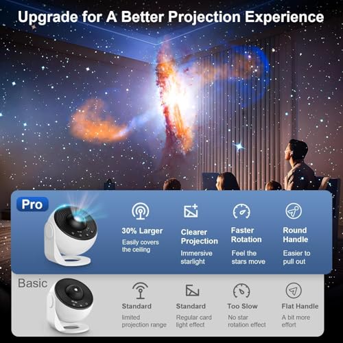 Image of Galaxy Projector Light with Tripod Stand, Earth and Moon Projection, USB Powered, Adjustable Angle, Space Theme Room Decor (Planetarium)