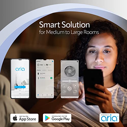 Lasko 40” Smart Oscillating Tower Fan Powered By Aria, Wi-Fi Connected, Voice Controlled, Compatible With Alexa And Google Assistant, Timer, 5-Speeds, Black, T40733, Large #TOP6