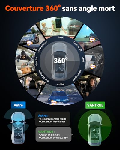 Dashcam 3 canaux VANTRUE E360 Plus la camera embarquée 360 de prestige