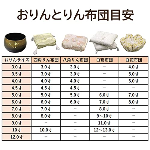 Amazon｜誓願堂【大徳寺りん ワインボカシ色 金環 8.0寸】 おりん 仏具 