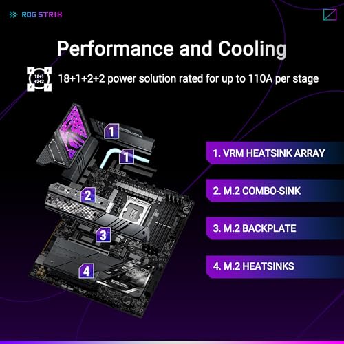 ASUS ROG Strix Z890-E Gaming WiFi Intel® Z890 LGA 1851 ATX Motherboard, Advanced AI PC-Ready, 18+2+1+2 Stages, DDR5, WiFi 7, 7X M.2, Thunderbolt™ 4, USB Type-C®, AI Overclocking, Cooling & Networking by ASUS - Image 3