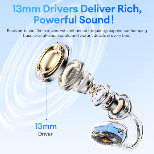 Image of 2 in 1 Clip on Open Ear Headphones Wireless Earbuds, 0 Delay Bluetooth 6.0, Ultra-long 140H Play, Auto L-R Recognition Touch Control, Hybrid Noise Reduction for Work Fitness Daily Use, Ctbuds Black