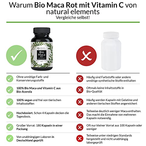 Bio Maca Rot - 3000 mg Bio Maca rot pro Tagesdosis - 180 Kapseln - Mit natürlichem Vitamin C, Ohne Magnesiumstearat - Zertifiziert Bio, hochdosiert, vegan, in Deutschland produziert – Bild 4