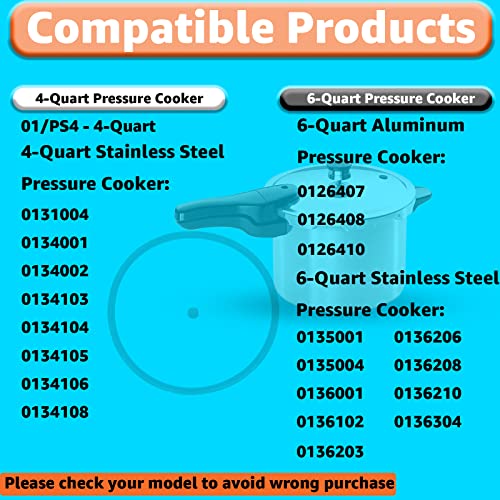 Aomitop Replacement of 09936 09904 pressure cooker sealing ring/overpressure plug Compatible with Presto various 6 quart pressure cooker models（2 per pack) - Thumbnail 7