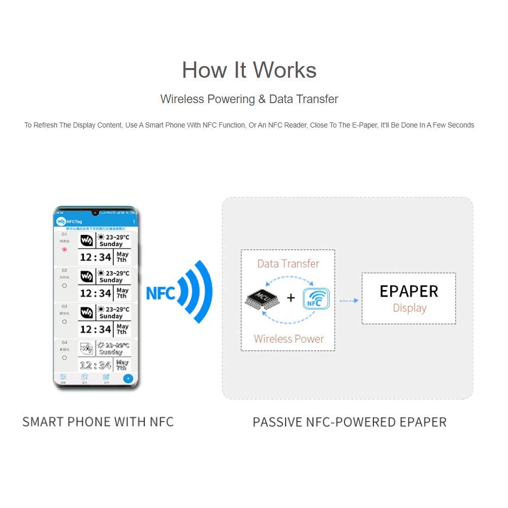 2.7inch Passive NFC-Powered e-Paper Module Black/White e-Ink Display, No Battery Required, Wireless Powering and Data Transfer,Refreshed By Smartphone