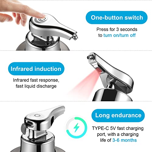 Consejos y reviews para comprar Dispensadores de Jabon recargables listamos los 10 mejores. 42 Imagen adicional