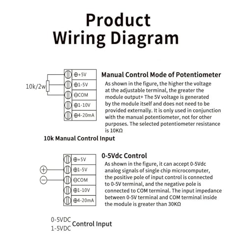 Régulateur tension SCR-100A 220V pour éviter la surchauffe des modules