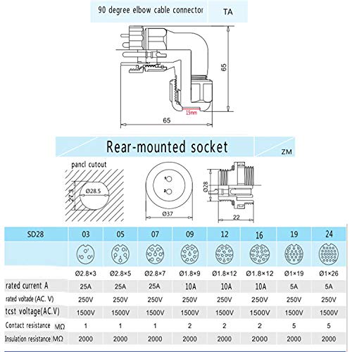 Szjelen Sd28 2Pin~26Pin Flanged Elbow Waterproof Aviation Cable Connector Ip67,28Mm Panel Mount Circular Connector (5-Pin) #TOP3