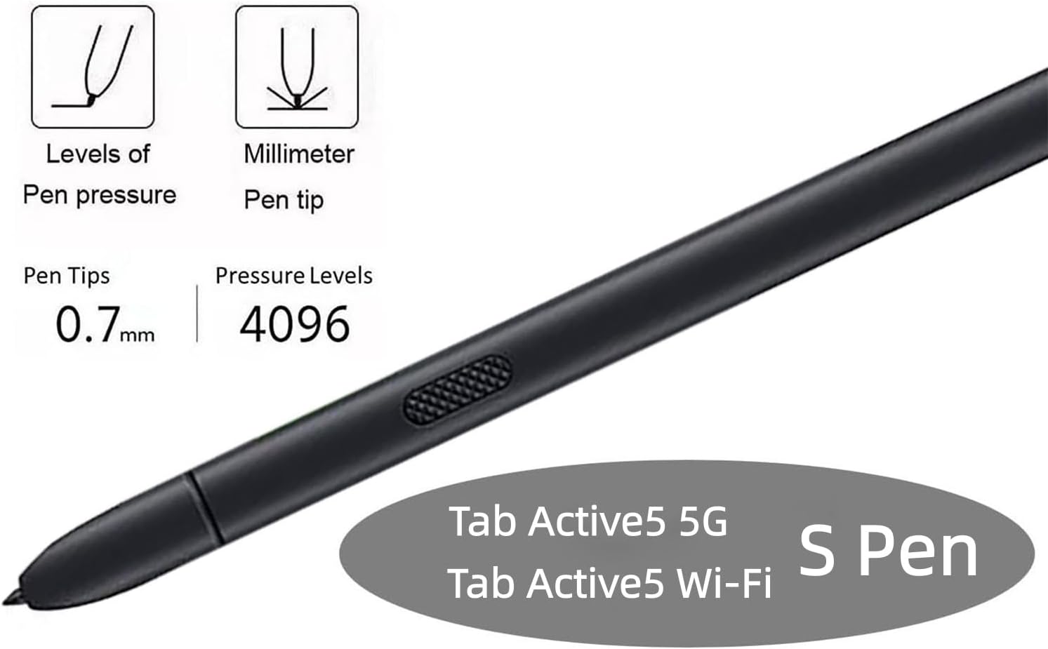 Tab Active5 S Pen Replacement for Samsung Galaxy Tab Active5 5G / Tab Active5 pro Stylus Touch S Pen All Versions + 5 x Nibs (Black)
