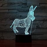 1. Projekttyp: 3D-LED-Nachtlicht Substrat: ABS-Kunststoff; Material der Lichtleiterplatte: Acryl