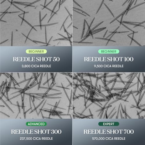 Visual explaining the effortless home skincare aspect of the Reedle Shot, replacing cumbersome treatments