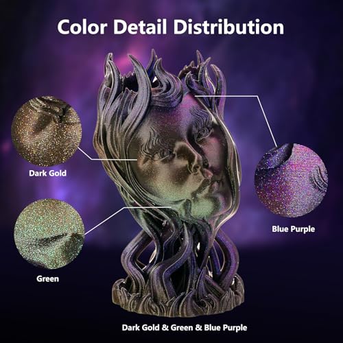 Image of ERYONE Burnt Titanium Rainbow PLA Filament 3D Printer 1.75mm + /-0.03mm, 1kg(2.2LBS) /Spool, Nebula (Dark Gold & Green & Blue Purple)