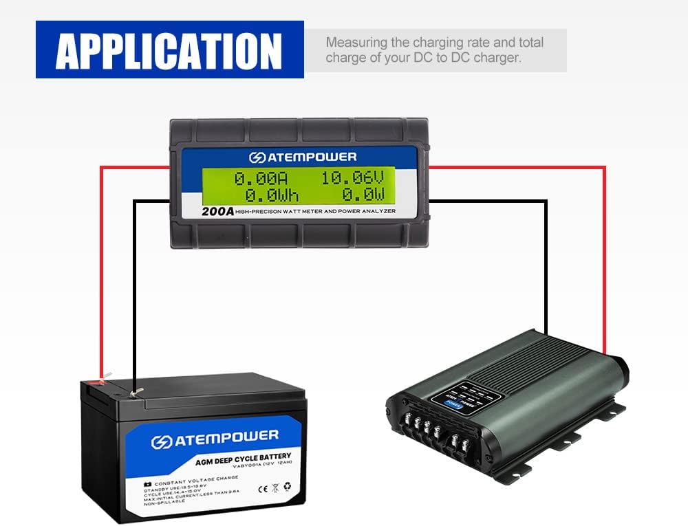 Ġenb view of the ATEM POWER Power Analyzer, highlighting the heat dissipation vents.