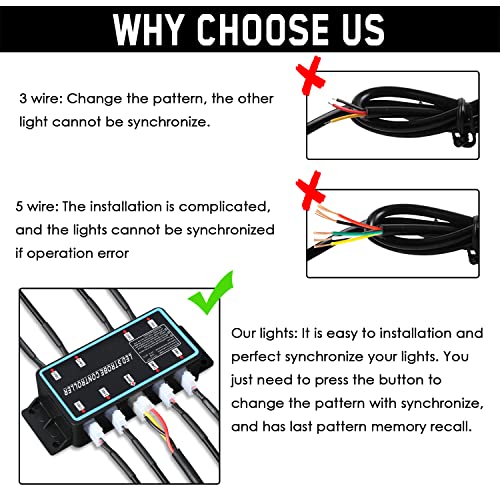 Linkitom 8Pcs Ultra Slim Sync Feature Car Truck Surface Mount Emergency Hazard Warning Strobe Light With Strobe Controller And Wiring Harness (Amber & White) #TOP5