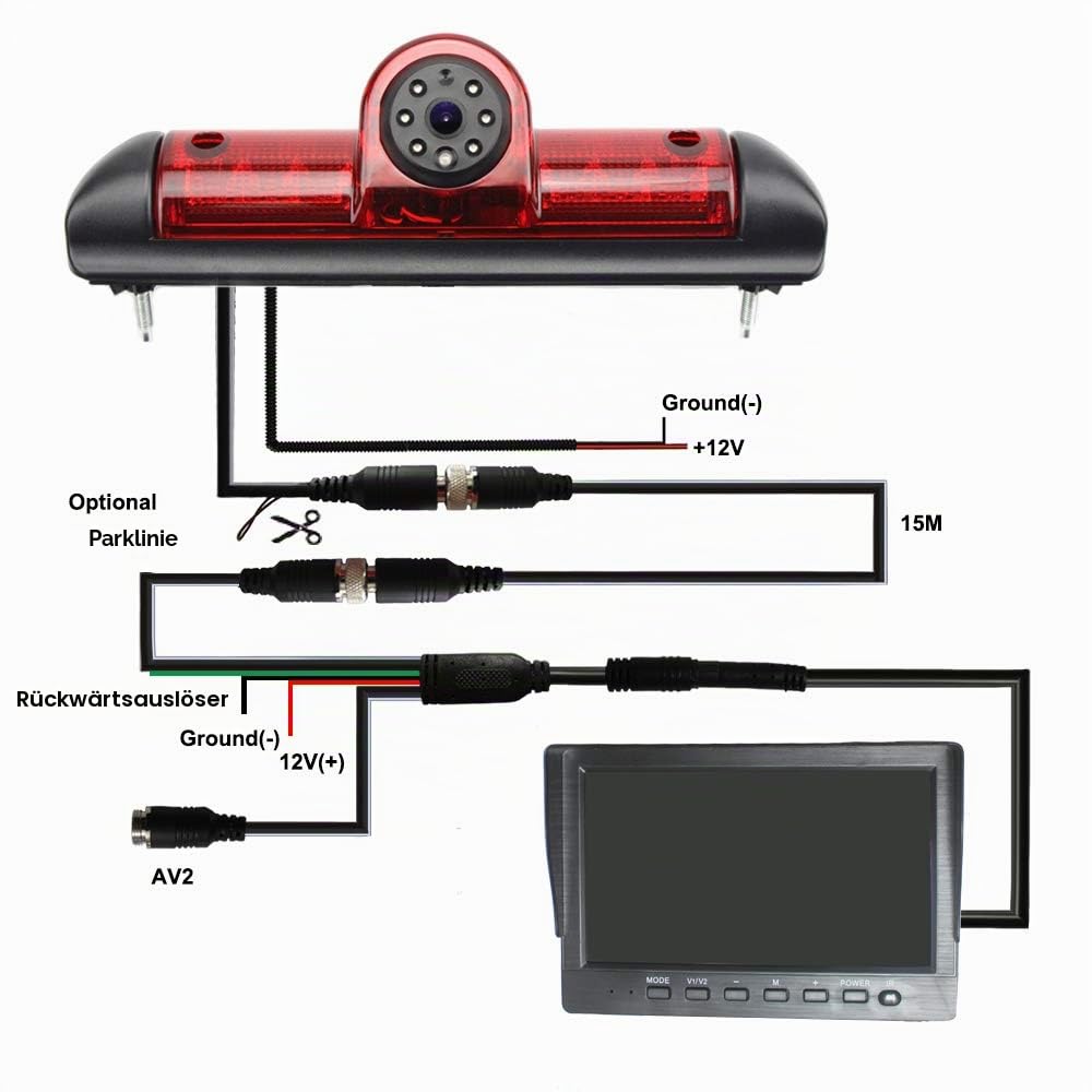 Auto Dritte Dach Top Mount Bremsleuchte Kamera Bremslicht Rückfahrkamera für Citroen Jumper/FIAT DUCATO X250 / Peugeot Boxer +7.0" Zoll Monitor TFT Bildschirm LKW KFZ LCD Display E-Mark