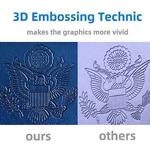 Vacaday Passport And Vaccine Card Holder Combo, Cover Case With Cdc Vaccination Card Slot, Pu Leather Travel Documents Organizer Protector, For Women/Men & Family (Blue) #TOP2