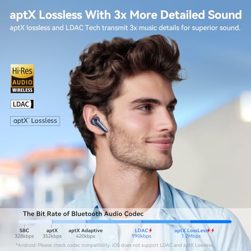 Image of EarFun Air Pro 4 Hybrid Adaptive Noise Canceling Wireless Earbuds Bluetooth,2024 VGP Goal Award,Qualcomm Snapdragon Sound, aptX Lossless, 6 Mics AI CVC Call, LDAC Hi-Res Audio,52H Playtime,Deep Blue