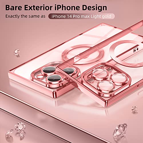 Image of for iPhone 14 Pro Max Case Clear Square Edge Cute Transparent Silicone Soft TPU Luxury Plating Bumper Case with MAGSAFE Charging (Purple)
