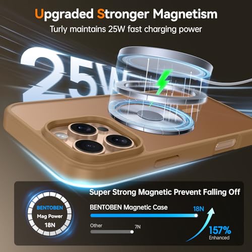 Image of BENTOBEN Magnetic for iPhone 16 Pro Max Case 6.9 inch, [Compatible with Magsafe] Cute Slim Frosted Matte Military Shockproof Protective Bumper Girl Men Phone Cover for iPhone 16 ProMax,Desert Titanium