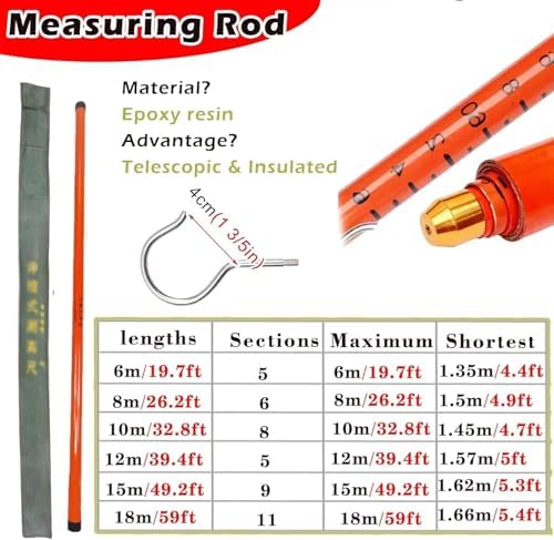 Telescoping Measuring Pole, Insulated 49.2ft/15m Rod for Accurate Truck, Tree & Basketball Hoop Height Measurement - Red Color, Durable & Lightweight Design