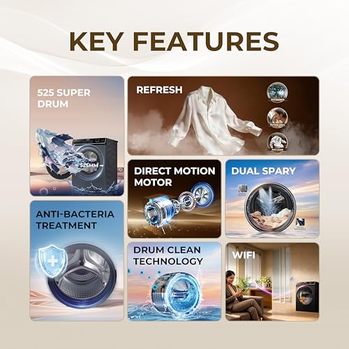 Image of Haier 10Kg, 5 Star, AI Smart Wash, Hygiene Refresh with Inbuilt heater, 525 mm Super Drum, Direct Motion Motor, WiFi Fully Automatic Front Load Washer (EFL120-DM14IEIS8U1 | Dark Jade Silver)