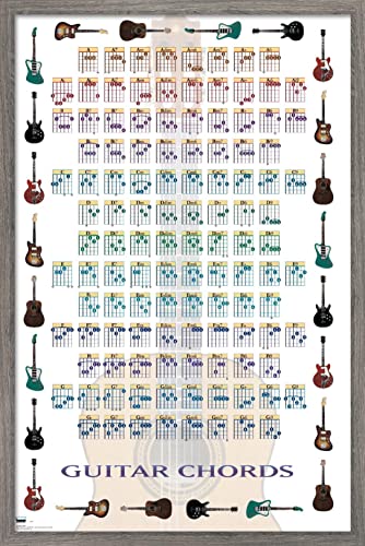 Trends International Guitar Chords II - Learn to Play Guitar Wall Poster, 22.375" x 34", Barnwood Framed Version