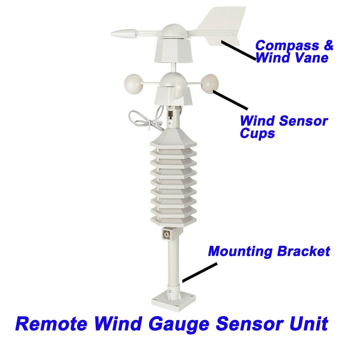 Wireless Weather Station - Small Weather Meter for Accurate Weather Forecasting and Rain Monitoring