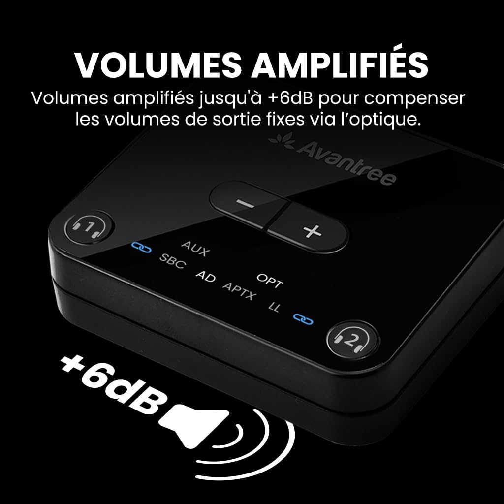 Avantree Audikast 3 – Émetteur Bluetooth 5.3 pour TV avec Port de Sortie Audio Optique ou AUX, aptX-Adaptive, Transmetteur Adaptateur Audio sans Fil pour Casque