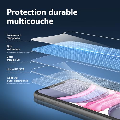 Image of Enlinea Screen Protector for Samsung 1602 S-14
