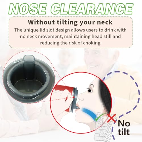 Image of Dysphagia Regulating Drinking Cup for Swallowing Difficulty Adults with 5cc 10cc 15cc Sip Options, Limited Slow Flow Cup for Choke Prevention (Red)