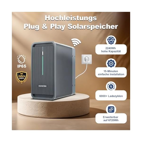 CamperGold® 2000W Photovoltaik Balkonkraftwerk mit EPP 500W Solarmodule, Hoymiles HMS-1600-4T Wechselrichter und 10m Wielandstecker – Bild 3