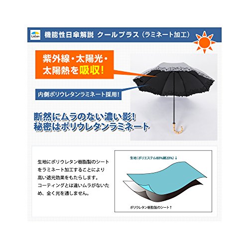 日傘 UVカット 100 遮光 遮熱 折りたたみ傘 晴雨兼用 ラミネート生地 クールプラス【LIEBEN-0523】花柄刺繍 ホワイト 8枚目