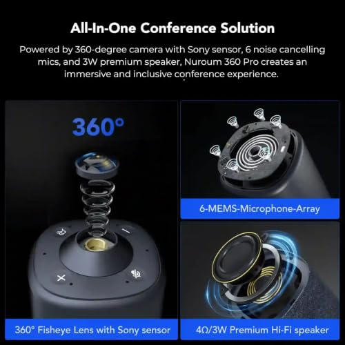 Commercial Grade 360 conference camera Kit product image