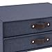Bigso Birger 2-Drawer Canvas Fiberboard Easy Pull Handle Document Letter Box, 5.7 x 13 x 9.8 in, Blue