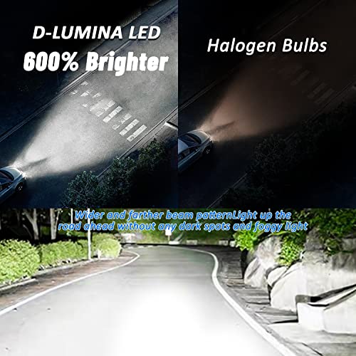 D-Lumina Lampadine H15 LED,80W 12000LM 6500K Super...