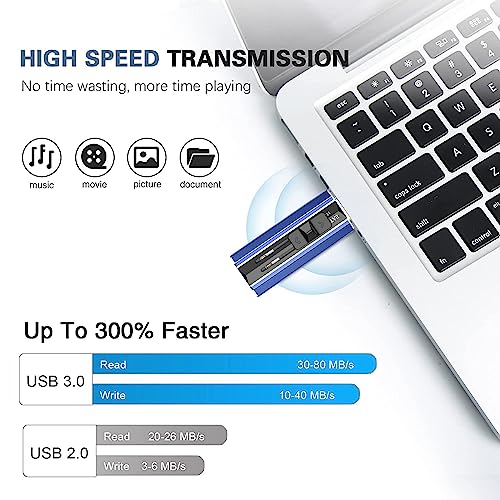 Image of EATOP USB Flash Drive 1TB iPhone Memory Stick Storage for Photos and Videos, iPhone Photo Stick Storage Flash Thumb Drive Compatible with iPhone iPad Android and Computers (Dark Blue)