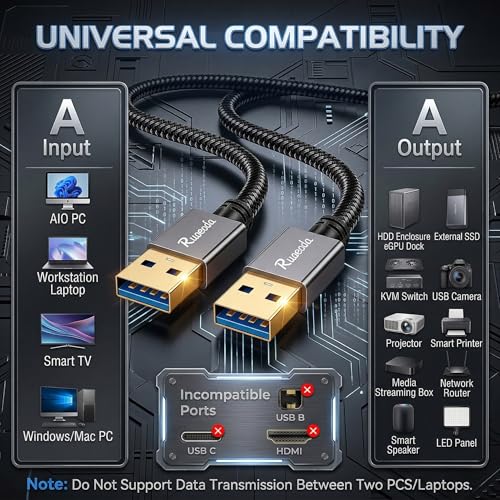 Image of USB to USB Cable 3 ft, USB 3.0 Male to Male Braided Cord, 5Gbps Data Transfer, Compatible with Hard Drive, Cooling Pad, DVD (Not PC-to-PC)