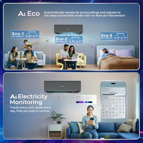 Image of Haier Gravity AI 1.5 Ton 5 Star,New star rated, Wi-Fi HEXA Inverter Split AC (AI Cooling, Energy Saving & Self-Clean,7in1 Convertible, Copper, 4-way, Cools in 10 Sec at 60C, D.Grey)-HSA19GHD-DAI5NB-I